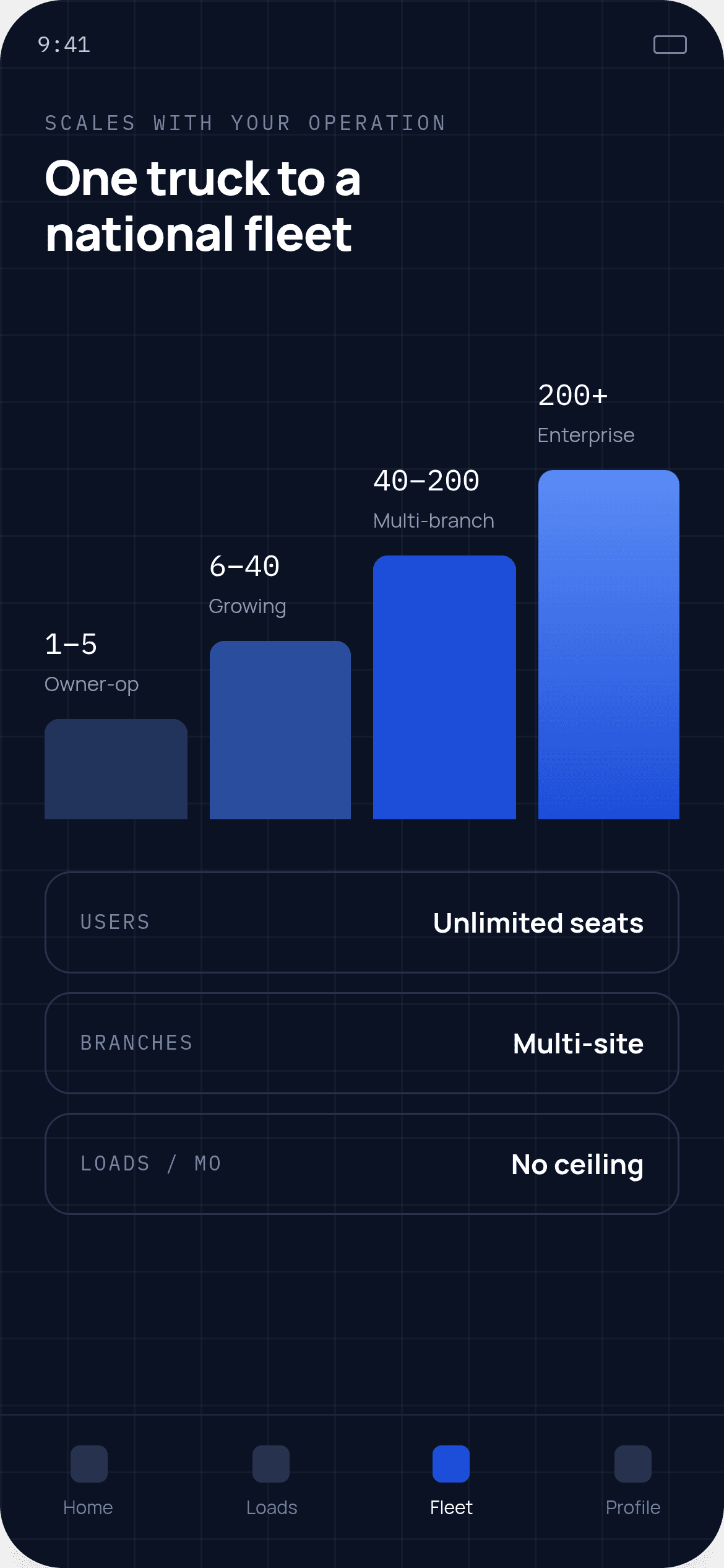 Scalable for Businesses of Any Size